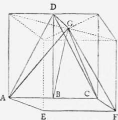 Problem X Perspective Elements 115