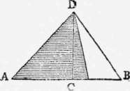 Problem X To Draw A Pyramid Given In Position And Perspective Elements 81