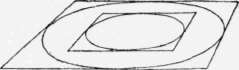 Problem XIII To Draw A Square Given In Magnitude W Perspective Elements 91