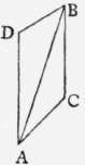 Problem XV To Draw An Inclined Line Given In Posit Perspective Elements 96