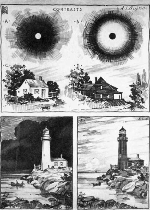 Illustrating Method of Focusing Attention by Means of Strong Contrasts of Light and Dark.