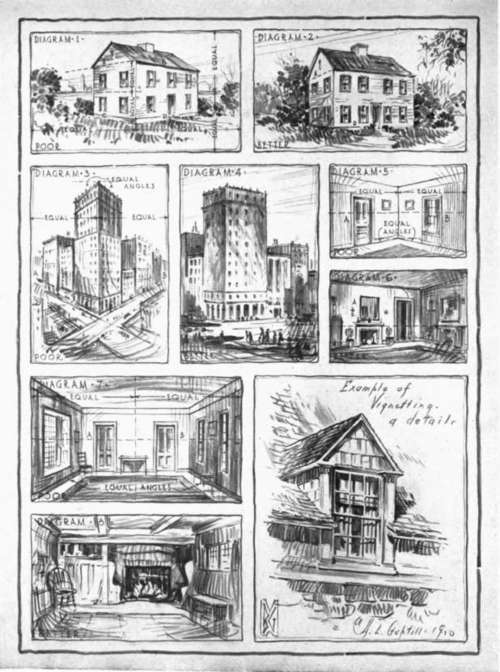 Illustrating Some of the Principles of Composition in Examples of Various Character.