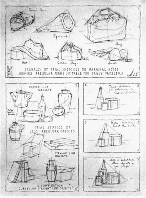 Illustrating Some of the Uses of Marginal Notes and Trial Sketches.