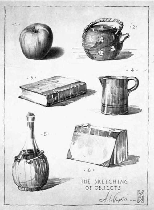 Illustrating the Representation of Objects in Light and Shade.