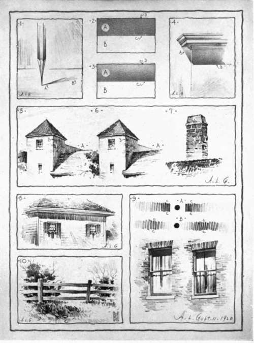 Some Applications of Graded Tones.