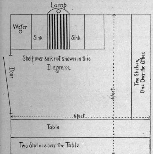 Fig. 20.