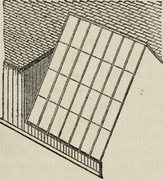 Skylights Single And Double Slants 35