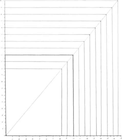 Suggestions For A Skylight StudioLightMagazine1912 121