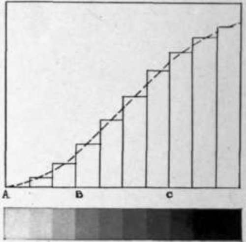 Densities StudioLightMagazine1917 122