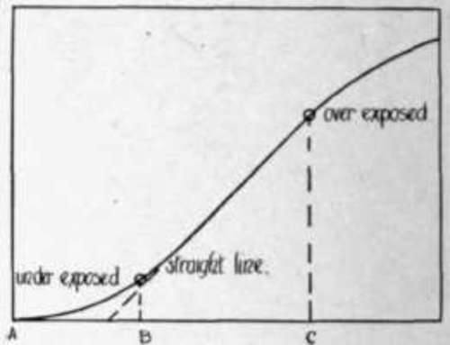 Densities StudioLightMagazine1917 125