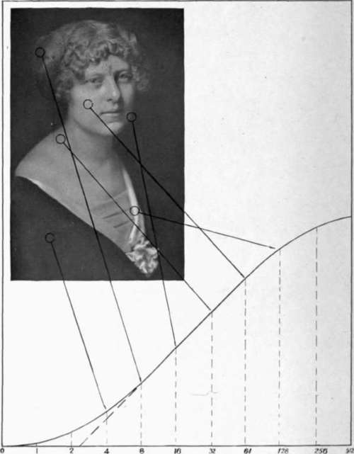 Densities StudioLightMagazine1917 127