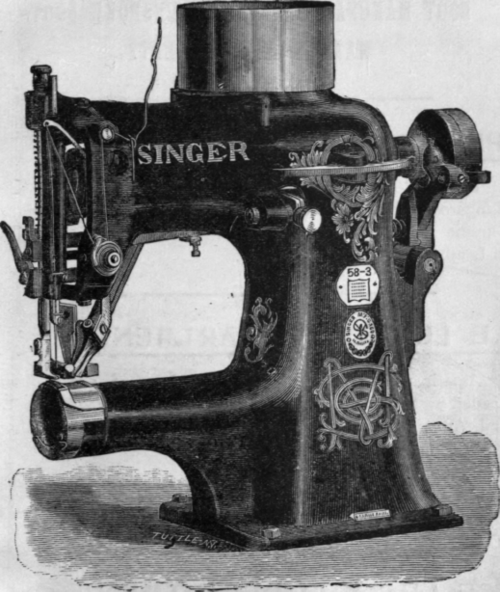 Automatic Button Sewing Machine, for attaching Shank Buttons to Boots, Shoes, Leggings, Gaiters, etc., etc.