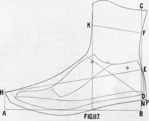 Constructing a Standard from a Forme System No 5 133