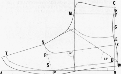 Fig.111.