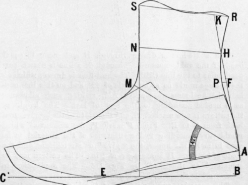 Fig. 114.