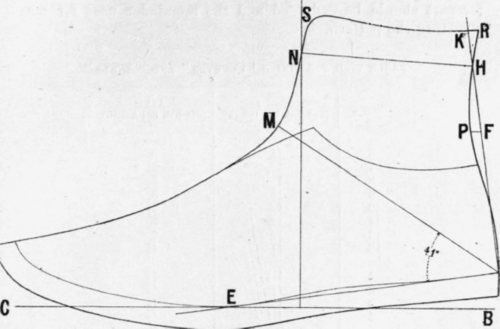 Fig. 115.