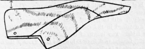 Fig. 116