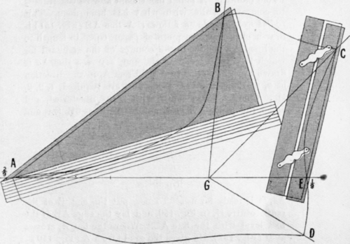 Fig.150.