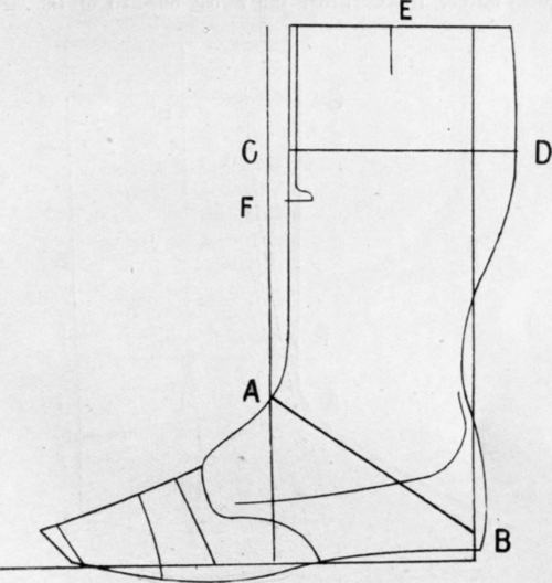 Fig. 154.