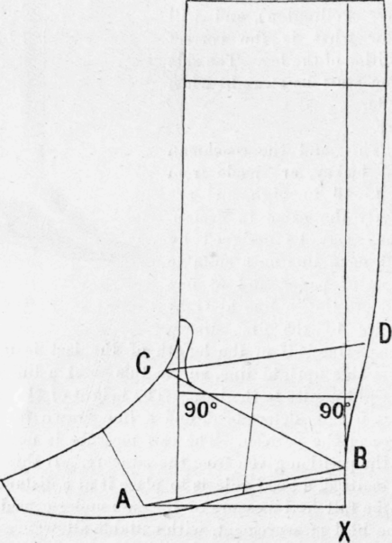 Fig. 157.