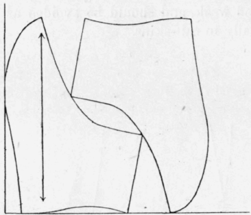 Fig. 163.