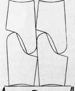 Fig. 165