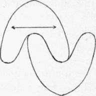 Fig. 171.