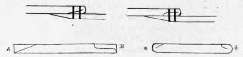 Fig. 186.