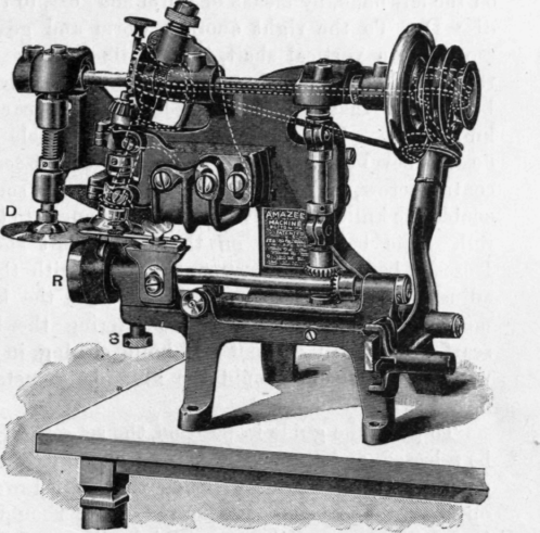 Fig. 187.