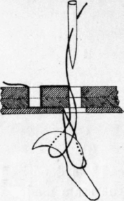 Fig. 194.