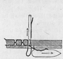 Fig. 195.