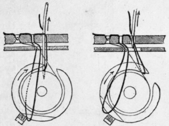 Fig. 196.