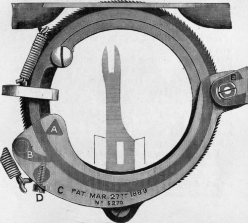 Fig. 200. Jones' patent arrangement for compensating for the wear of the stud.
