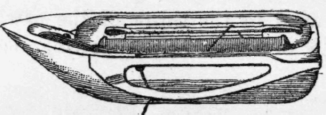 Fig. 201.