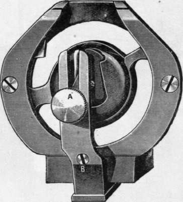 Fig. 208.