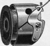 Fig. 209.