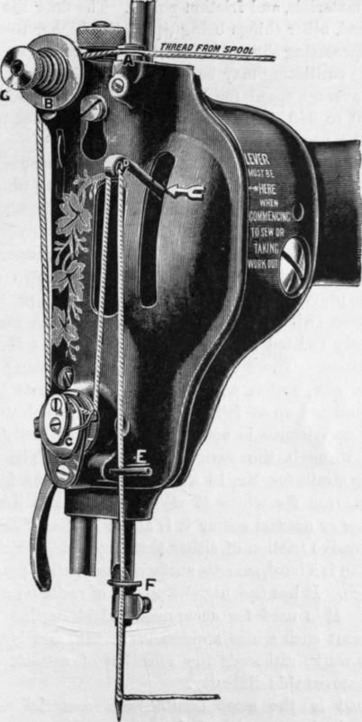 Fig. 212.
