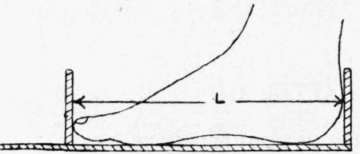 Fig. 47