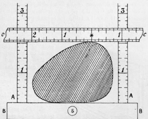 Fig 56
