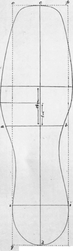 Fig 67