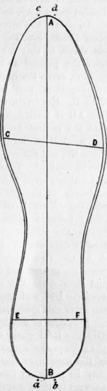 Fig. 73.