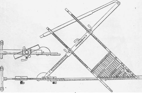 Fig. 76. Plan Of Cote Grading Machine.