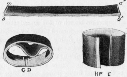 Fig. 784.