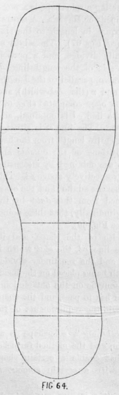 Methods Of Constructing Sole Shapes 75