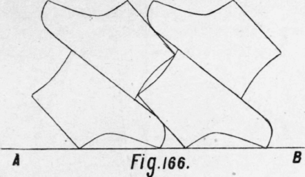 Systems Of Placing The Patterns 186