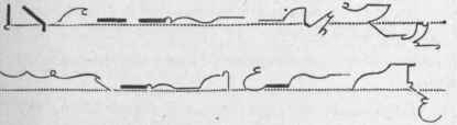 Consonantal Diphthongs 255