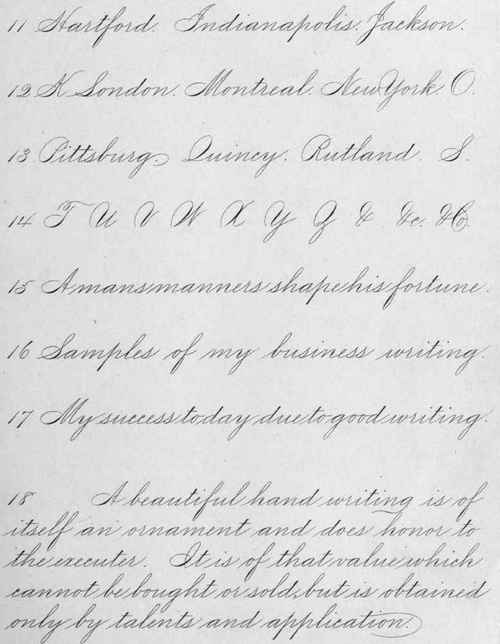 Description Of The Plates 156