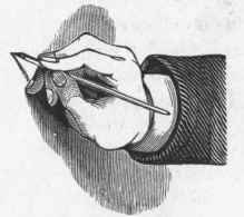 Views Representing Incorrect Positions For Hand An 90