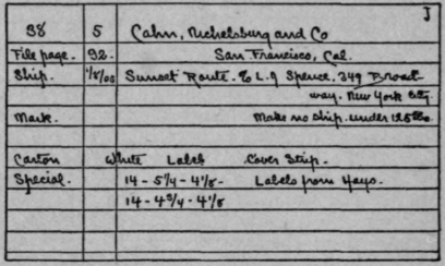 How Records Are Kept Of All Orders 10016