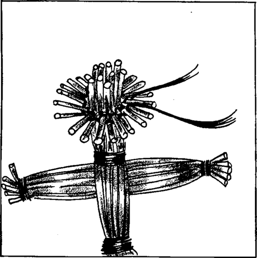Details for the hat